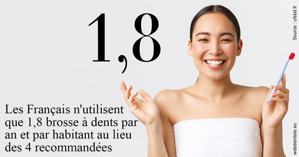 https://dr-henry-jeanluc.chirurgiens-dentistes.fr/Français brosses