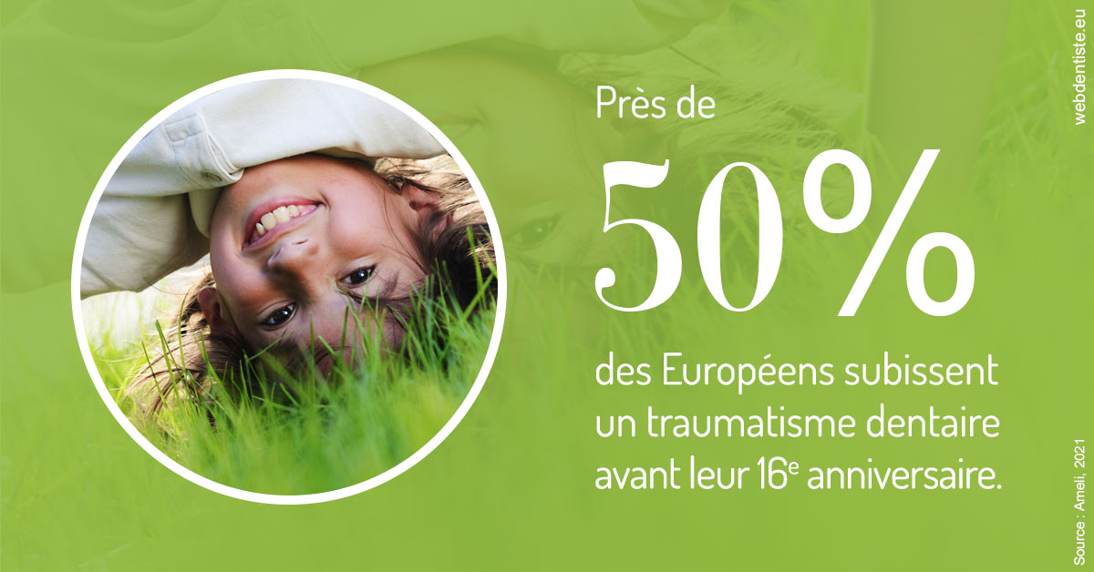 https://dr-henry-jeanluc.chirurgiens-dentistes.fr/Traumatismes dentaires en Europe