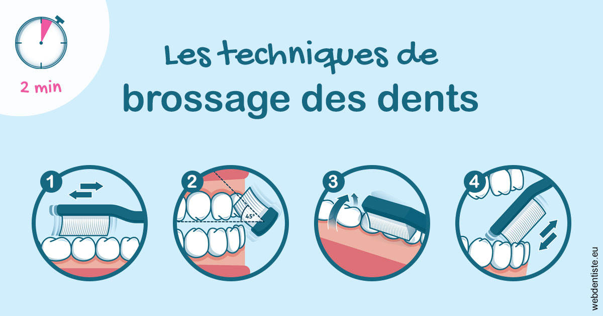 https://dr-henry-jeanluc.chirurgiens-dentistes.fr/Les techniques de brossage des dents 1