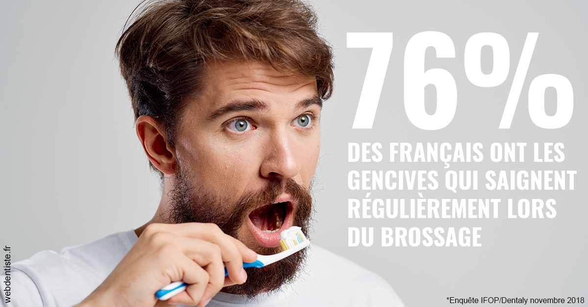https://dr-henry-jeanluc.chirurgiens-dentistes.fr/76% des Français 2