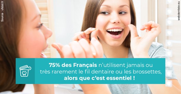 https://dr-henry-jeanluc.chirurgiens-dentistes.fr/Le fil dentaire 3