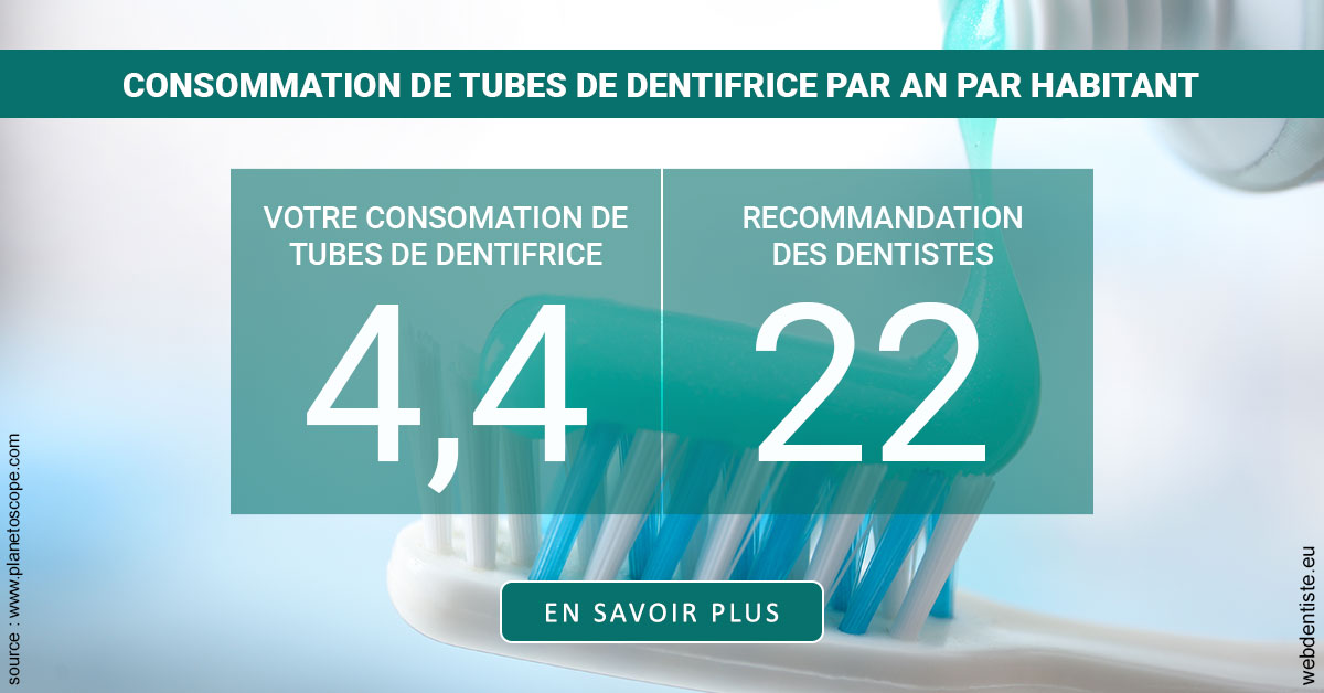 https://dr-henry-jeanluc.chirurgiens-dentistes.fr/22 tubes/an 2