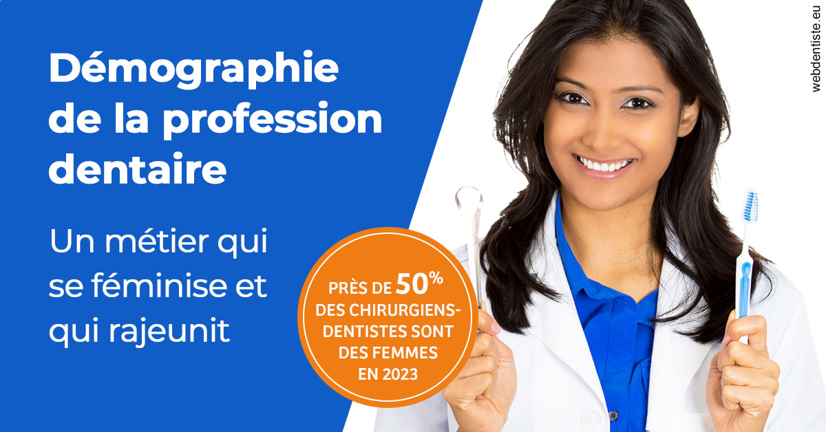 https://dr-henry-jeanluc.chirurgiens-dentistes.fr/Démographie de la profession dentaire 2