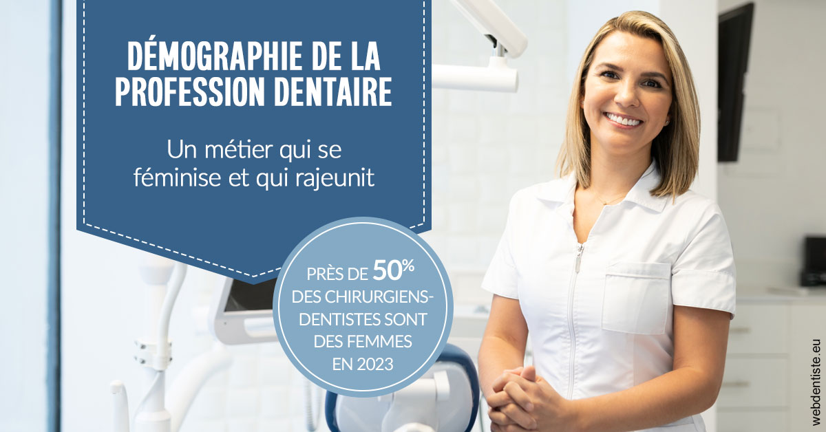 https://dr-henry-jeanluc.chirurgiens-dentistes.fr/Démographie de la profession dentaire 1