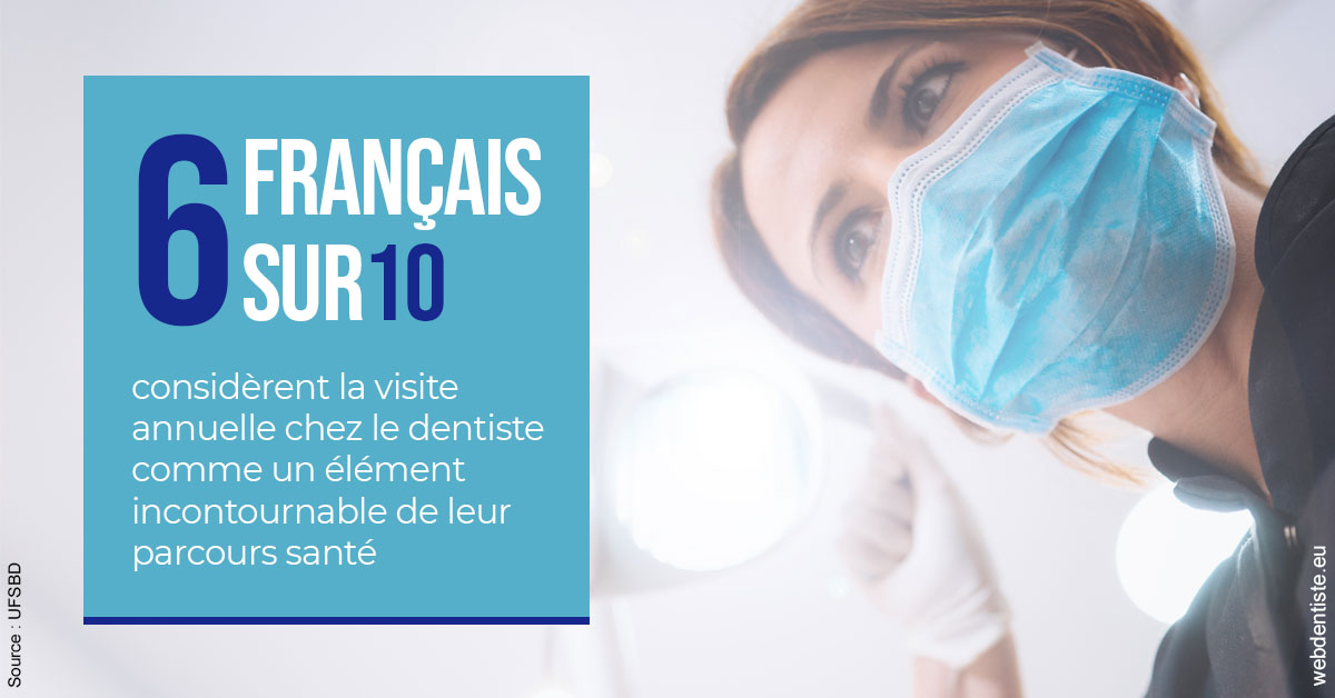 https://dr-henry-jeanluc.chirurgiens-dentistes.fr/Visite annuelle 2