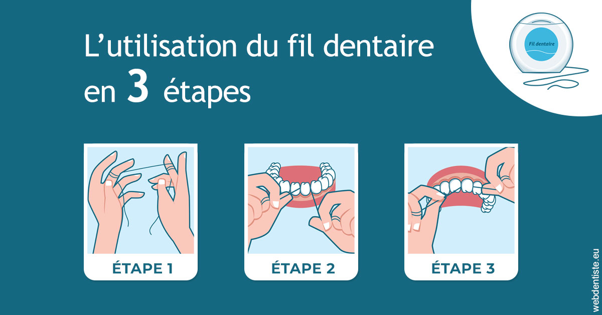 https://dr-henry-jeanluc.chirurgiens-dentistes.fr/Fil dentaire 1
