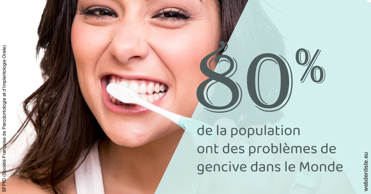 https://dr-henry-jeanluc.chirurgiens-dentistes.fr/Problèmes de gencive 1