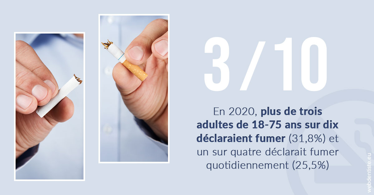 https://dr-henry-jeanluc.chirurgiens-dentistes.fr/Le tabac en chiffres